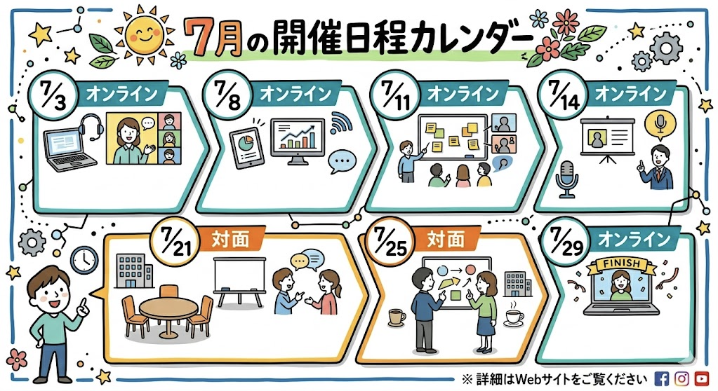 Horiemon AI School 1-Day Camp — July schedule