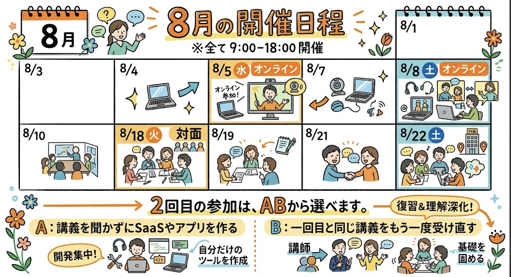 Horiemon AI School 1-Day Camp — August schedule